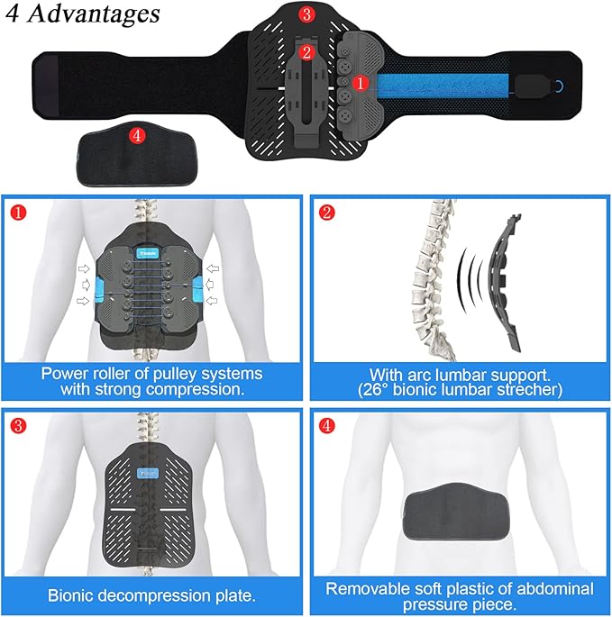 LSO Back Brace with Maximum Decompression Plate(S/M fit belly 23.5"-33.75") | Adjustable Arch Back Support,Dual Pulley System Lumbar Support Belt for Herniated Disc,Spine Stenosis,Sciatica,Scoliosis