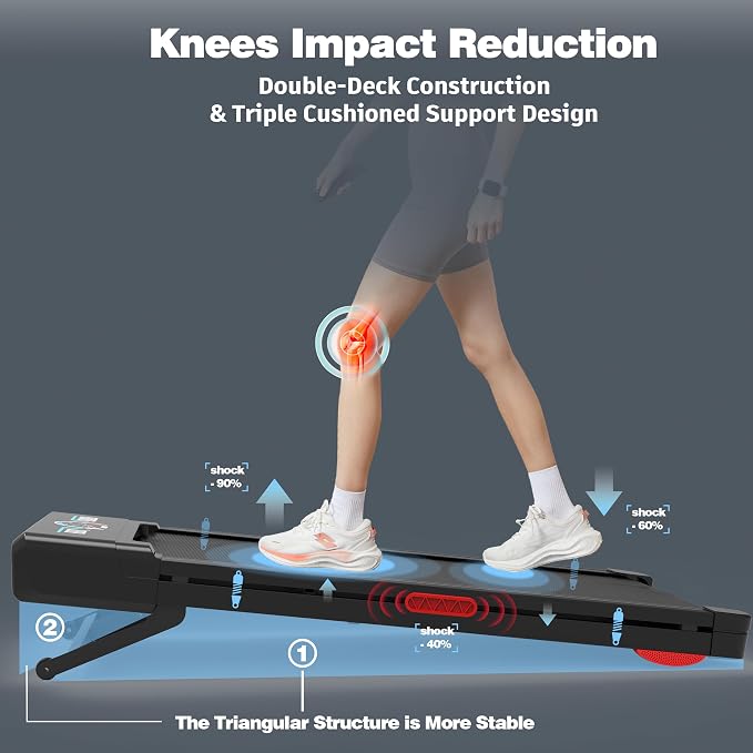 TRAILVIBER Walking Pad Treadmill 12% Auto Incline, Under Desk Treadmill