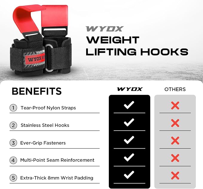 Weight Lifting Hooks for Men & Women – Heavy Duty Gym Hooks with 8mm Padded Wrist Support Grips to Lift Heavier, Reduce Grip Fatigue & Improve Performance for Deadlifts, Pull Ups & Rows, Pair of 2