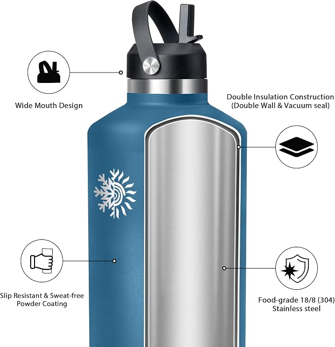 64oz Insulated Water Bottle, Triple Wall Vacuum Stainless Steel Bottle, 48H Cold & 24H Hot, Leak-Proof BPA-F Jug with Straw & Spout Lids for Sports & Outdoor