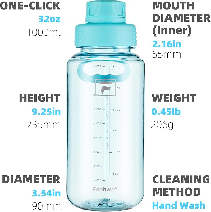 Fanhaw 32 oz Clear BPA-Free Tritan Water Bottle with Fast-Flow Spout Lid, BPA-Free & Leak-Proof Wide-Mouth Reusable Bottle for Gym, School & Office, Back to School Essentials (Baby Blue)