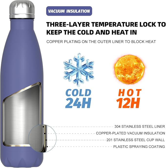 WATERSY Stainless Steel water bottle,17oz Insulated Water Bottles | Deep Blue metal water bottle Keeps Drink Cold and Hot,BPA Free kids water bottles for School,Gym,Travel,Sports