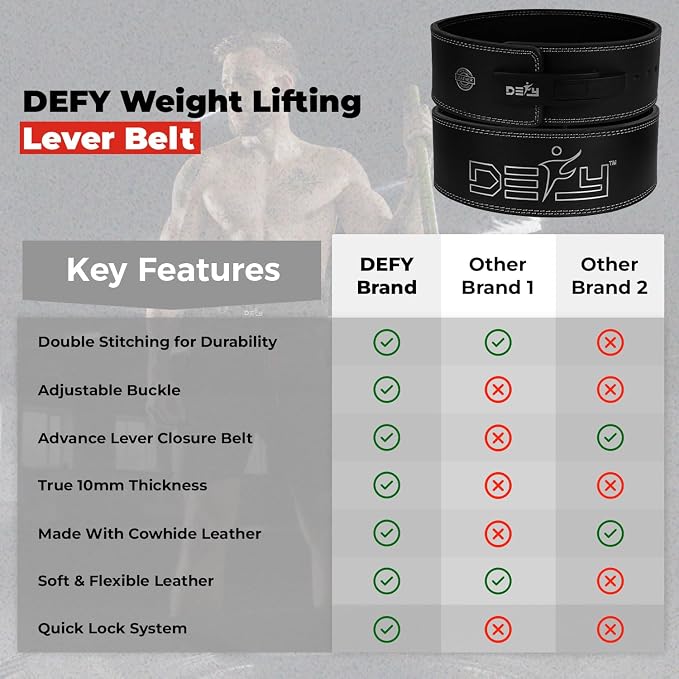 DEFY Weight Lifting Lever Belt - Pure Leather 10MM Weightlifting Lever Belt - 4" Wide lever gym belt - Gym Training Belt IPF Powerlifting Belt For Men and Women