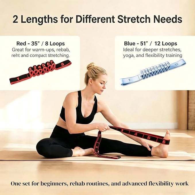 Resistance Bands for Stretching, 8 & 12 Loop Stretch Strap Set, Numbered Yoga & Physical Therapy Bands for Flexibility, Pilates & Full Body Workout (35" & 51")