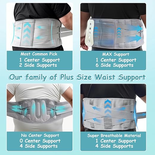 King Mills Plus Size Back Brace for Lower Back Pain, Belly: 52"-60" | Breathable Obese Belly Support, For Sciatica, Scoliosis, Two Sets of Support Bars, Lightweight