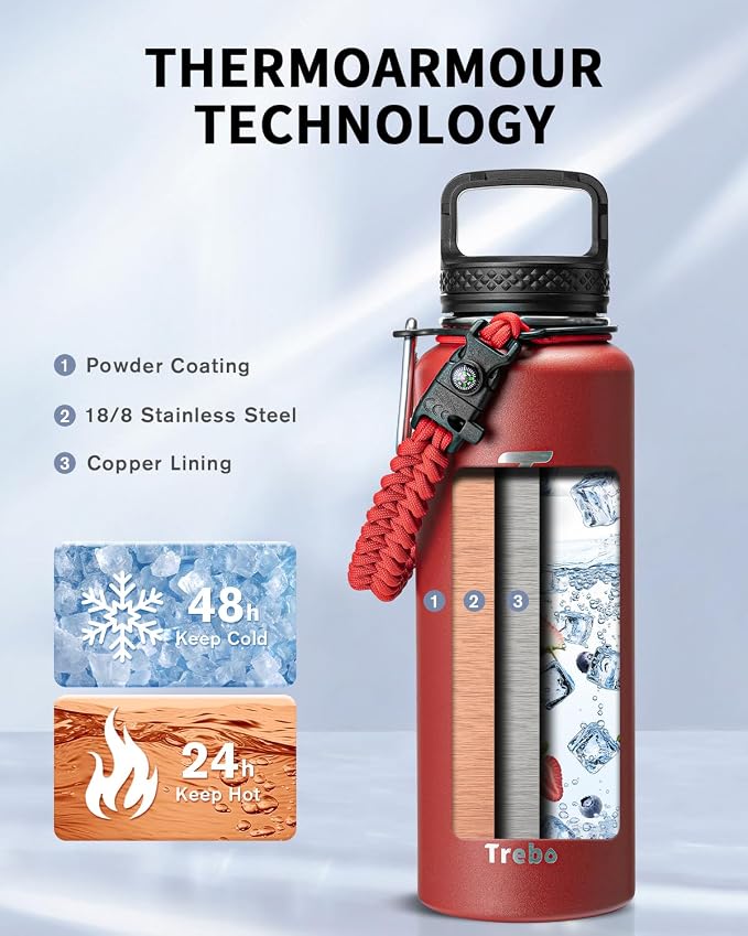 Trebo Water Bottle Insulated 40 oz with 3 Lids, Paracord Handle & Sleeve | Stainless Steel Flask Vacuum, Triple Wall Copper Plated, Dishwasher Safe, Keeps Cold 48Hrs for Hiking, Gym, Wide Mouth
