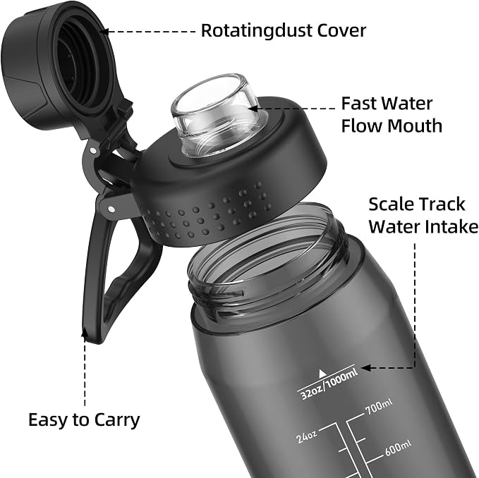 32oz Clear Water Bottle - BPA-Free Tritan Plastic, Fast Flow Spout Lid, Wide Mouth & Leakproof Design Hiking Water Bottle Suitable for Travel, Outdoors, Gym, Travel, Home, School(Black)