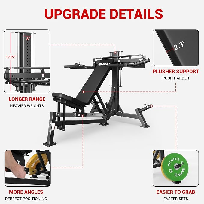 GMWD Chest Press Machine, Bench Press Machine with Independent Converging Arms, Adjustable Flat Incline Bench for Chest, AB Workouts, Shoulder Home Gym Equipment