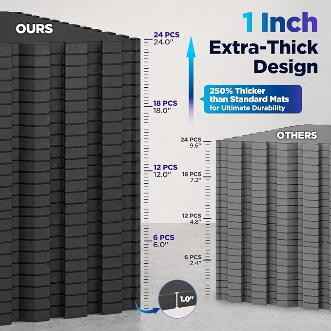 1'' Thick 96 Sq Ft Protective Gym Flooring for Home Gym, 24 Tiles Extra-Thick Rubber Top with High Density EVA Foam, Interlocking Exercise Equipment Mats, Heavy Weight Workout, Black
