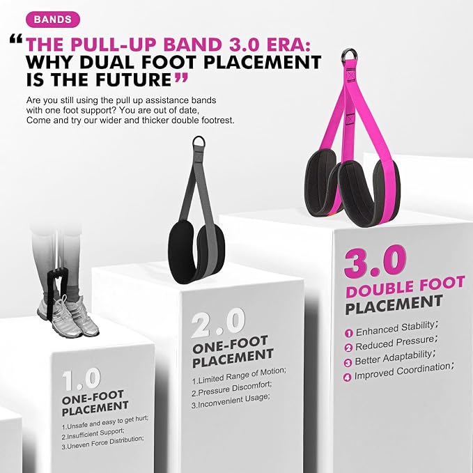 HPYGN Two Foots Pull Up Assistance Bands, Heavy Duty Resistance Band for Pull Up Bar, Adjustable Weight/Size with Fabric Feet/Knee Rest, Bands for Pull Up Assist for Strength Training, Pull Up