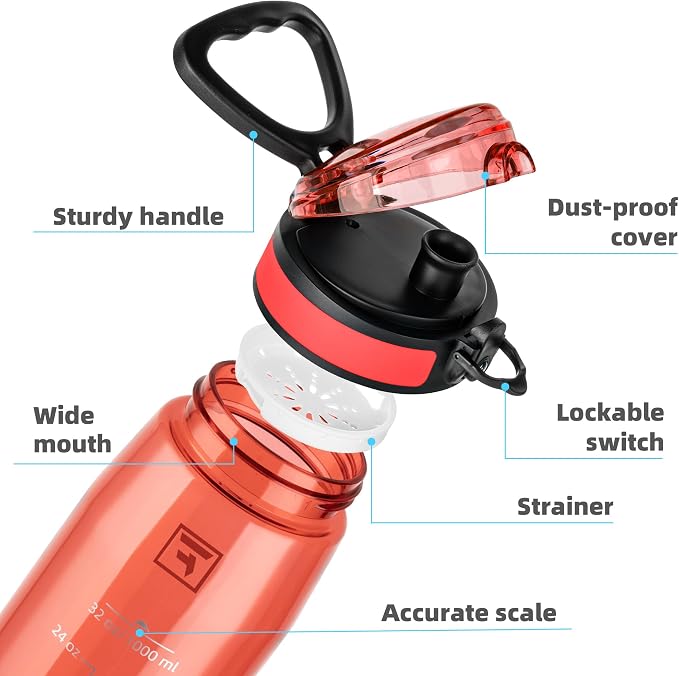Fanhaw 32 oz Clear Plastic Water Bottle, BPA Free Leakproof Tritan Sports Water Bottle with Chug Lid, Wide Mouth Reusable Bottle for Gym, Travel, School & Office (Red)