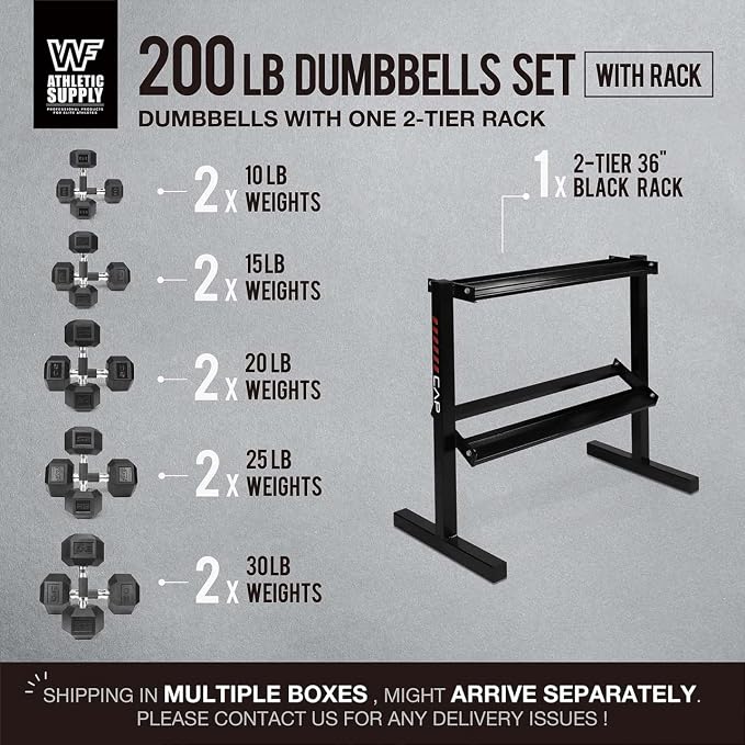 WF Athletic Supply Rubber Encased Hex Dumbbells with Rubber Grip Contoured Handle for Muscle Toning, Strength Building & Full Body Workout