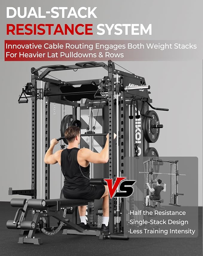 Mikolo Smith Machine with Weight Stack, Power Cage Home Gym System with LAT Pulldown & Cable Crossover, Multi-Functional Trainer with Dual Pulley System, Includes 10+ Free Attachments