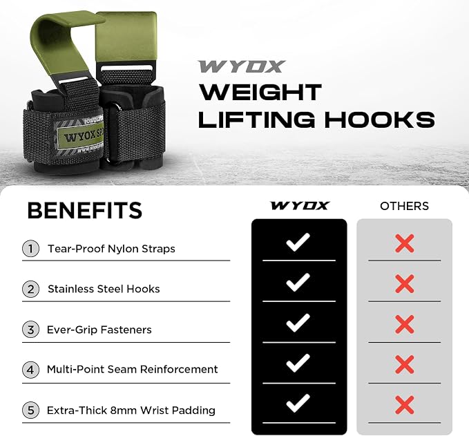 Weight Lifting Hooks for Men & Women – Heavy Duty Gym Hooks with 8mm Padded Wrist Support Grips to Lift Heavier, Reduce Grip Fatigue & Improve Performance for Deadlifts, Pull Ups & Rows, Pair of 2