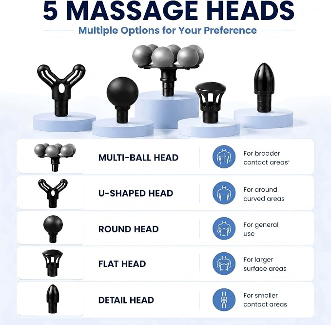 Massage Gun with Wide-Coverage Head, Comfortable Massage for Home & Travel | Lightweight Handheld Design with Wide-Coverage Massage Head, Quiet Operation, Multiple Massage Heads for Home,Gym & Travel