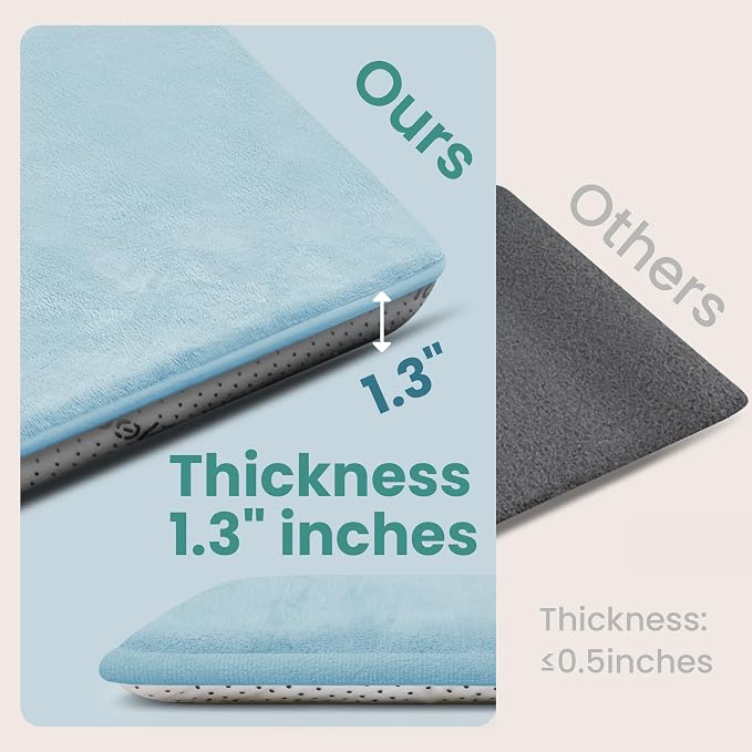 Huloo Sleep Baby Play Mat for Floor,1.3" Thick Elasti-Foam 50"×50" Playpen Mat for Tummy Time,Water Repellent Soft Coral Velvet for Toddler,Infant,Kids,Non-Slip Backing Safe for Crawling(Light Blue)