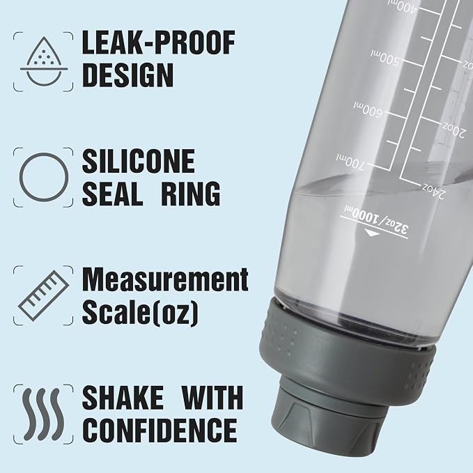 32oz Clear Water Bottle - BPA-Free Tritan Plastic, Fast Flow Spout Lid, Wide Mouth & Leakproof Design Hiking Water Bottle Suitable for Travel, Outdoors, Gym, Travel, Home, School (Gray)