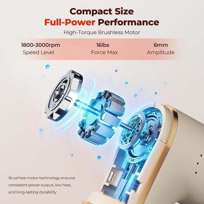 Super Mini Massage Gun with Heat & Red Light, 0.48 lb Travel Massage Gun | Palm-Sized Deep Tissues Percussion Muscle Massager 4 Heads 4 Speeds Compact Ultra-Quiet Type-C Charging for Home Office White