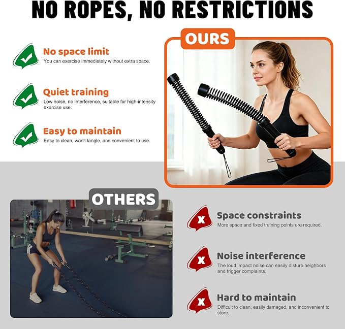 Perantlb Poly Battle Rope with Cloth Sleeve -1.25/1.5/2 Inch Diameter 30' 40' 50' Lengths -Gym Muscle Toning Metabolic Workout Fitness, Battle Ropes for Home Gym