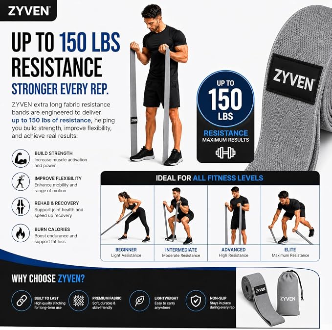 76 Inch Fabric Resistance Band for Working Out, Extra Long Resistance Band for Strength Training, Mobility & Stretching, Non Slip Heavy Duty Exercise Band for Yoga, Home Gym, Athletes