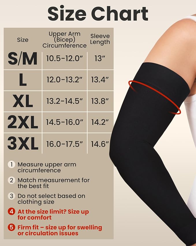 KEMFORD Lymphedema Compression Arm Sleeves for Women - 15-20 mmHg, Silicone Grip, 1 Pair, Black, 5XL - Arm Support for Swelling & Edema