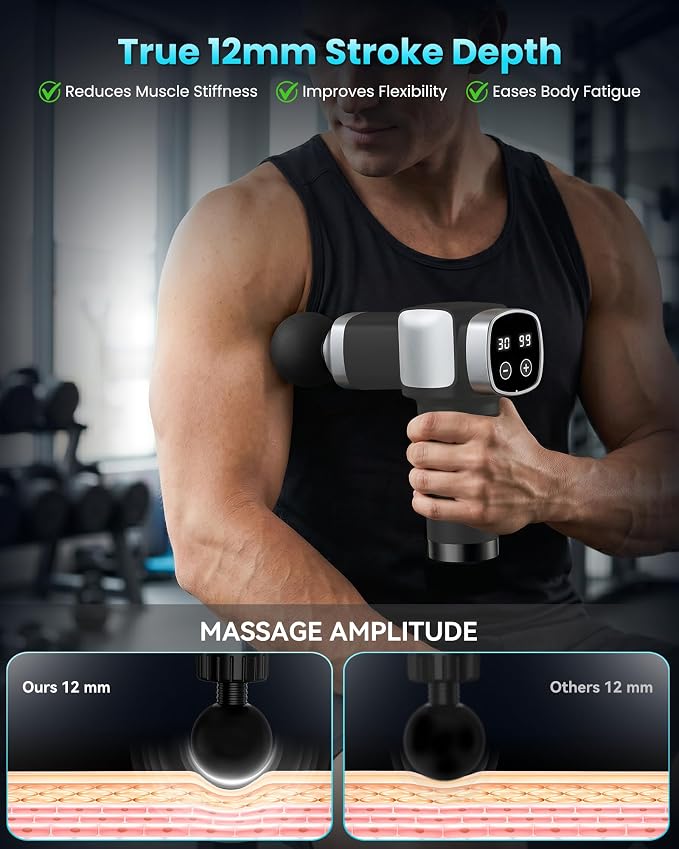 Massage Gun Deep Tissue, Handheld Percussion Muscle Massager for Back | Back Massage for Athletes for Pain Relief,Neck & Shoulder Massager with 30 Speed Levels & 6 Massage Heads,Gift for Men Women