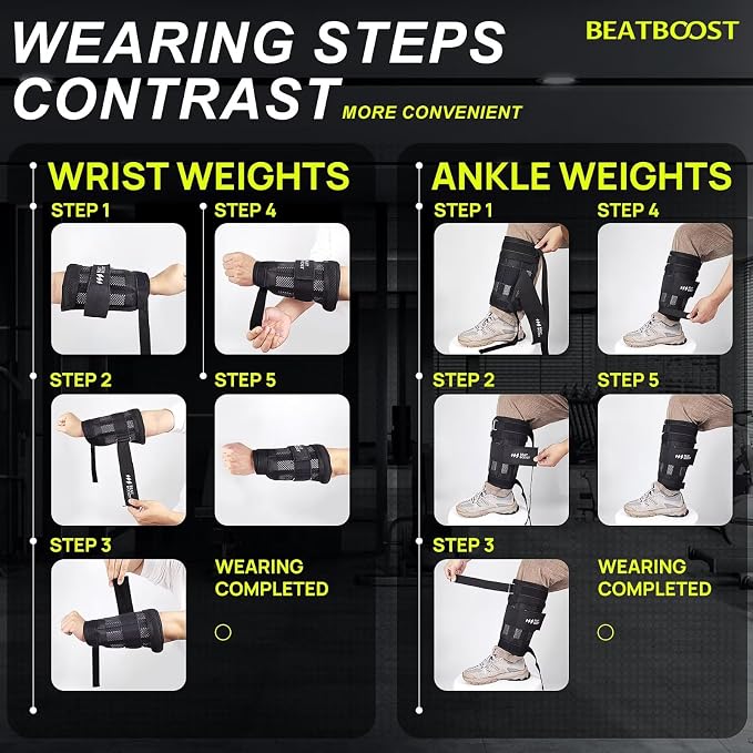 Ankle Wrist Weights 4lb/10lb/15lb/20lb/25lb/30lb BeatBoost Adjustable Leg Arm Weights for Men Walking Pilates Exercise Workout Gym Aerobics