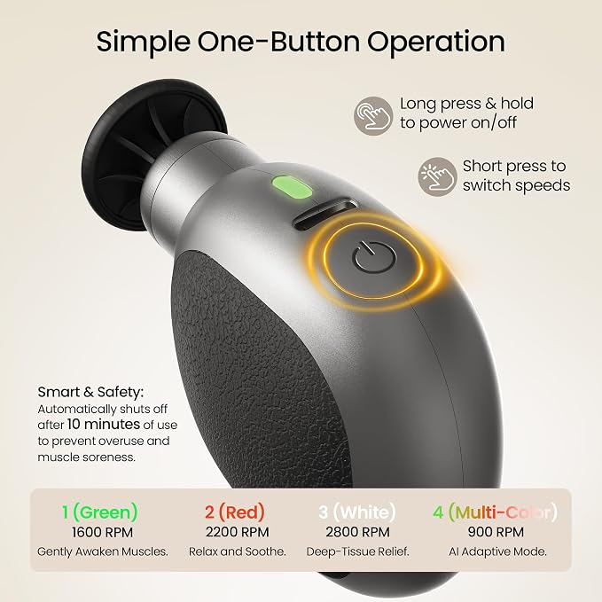 Mini Massage Gun, Small Handheld Muscle Massager for Face Neck Scalp | Palm-Sized Deep Tissue Travel Massage Gun, Pocket Massage Gun Portable, Lightweight, Quiet, USB-C, Gift for Women & Men