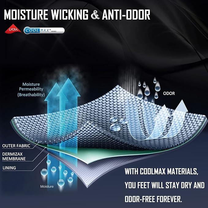 IRAMY Compression Ankle Support Socks Women - Wicking, Cushioned Athletic, Plantar Fasciitis Relief 2/3/6 Pairs