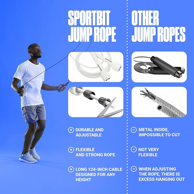 SPORTBIT Adjustable Jump Rope for Fitness and Exercise | Fitness and Exercise, Cardio, Boxing, and Weight Loss, Speed Rope, Men & Women
