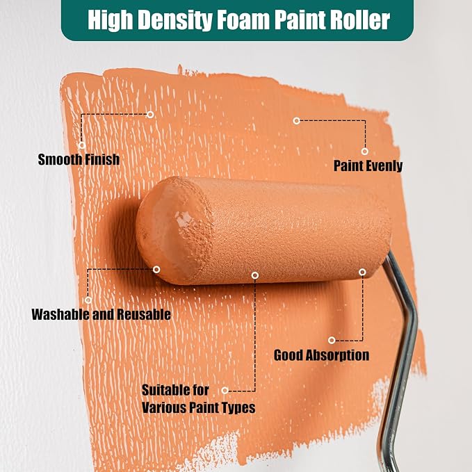 Paint Roller Kit, 19 Pack, 4"2" Small Foam Roller, Paint Brush | Mini Roller Covers with Frame, Paint Tray with 4 Liners, Paint Supplies for Painting Walls, Trim and Ceilings, Easy to Clean