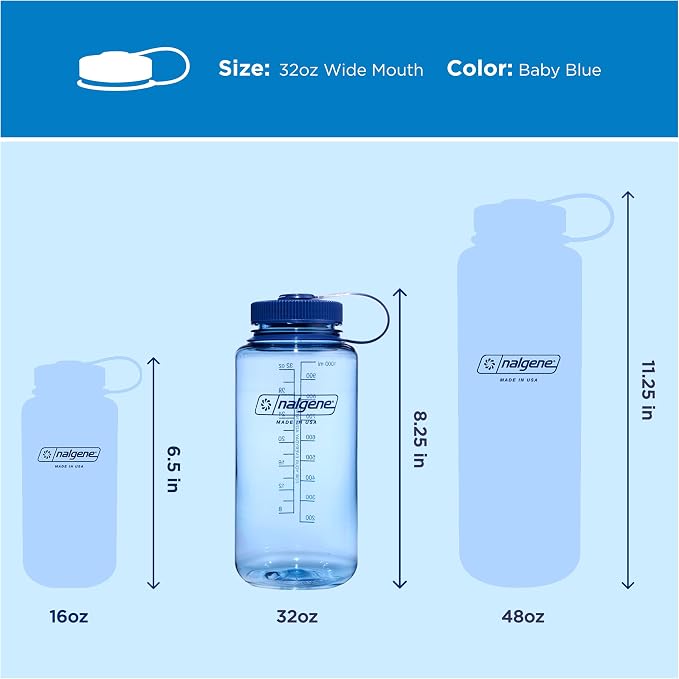 Nalgene 32 oz Wide Mouth Water Bottle, Baby Blue | BPA-Free, Durable & Lightweight, Leak Proof, Dishwasher Safe, Large Reusable Plastic Bottle for Hiking, Gym, Work & Travel