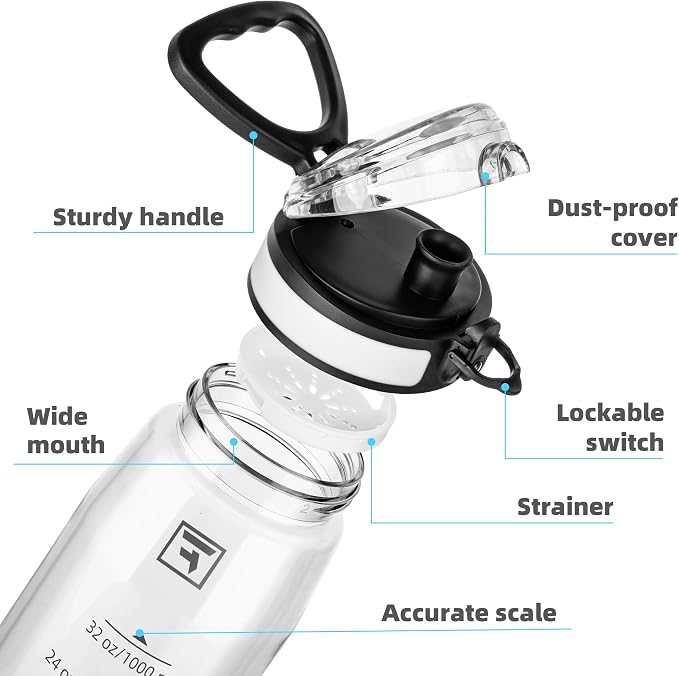 Fanhaw 32 oz Clear Plastic Water Bottle, BPA Free Leakproof Tritan Sports Water Bottle with Chug Lid, Wide Mouth Reusable Bottle for Gym, Travel, School & Office (Clear & White)