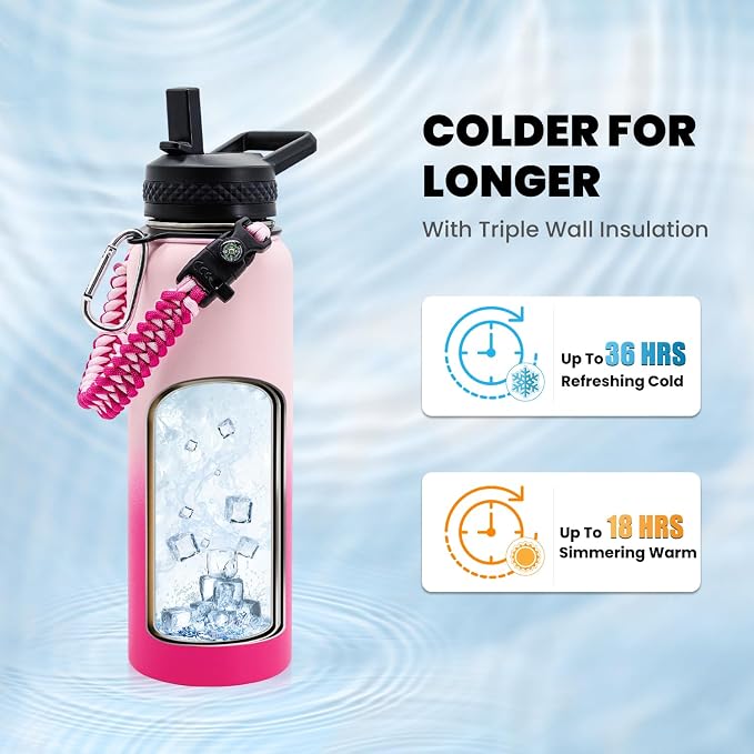 RAYMYLO Insulated Water Bottle 40 oz, Triple Wall Vacuum Stainless Steel | (Cold for 36Hrs, Hot for 18Hrs), Leak Proof & Non-BPA, Modern Water Flask Jug with Paracord Handle & Straw Spout Lids