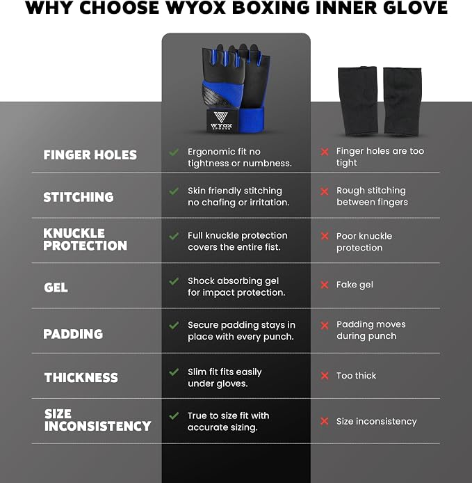 WYOX Neoprene Gel Boxing Hand Wraps Inner Gloves for Men & Women – 80cm/31in Quick Wrist Strap, Padded Knuckle Protection, Fingerless MMA Muay Thai Kickboxing Wraps for Training & Martial Arts