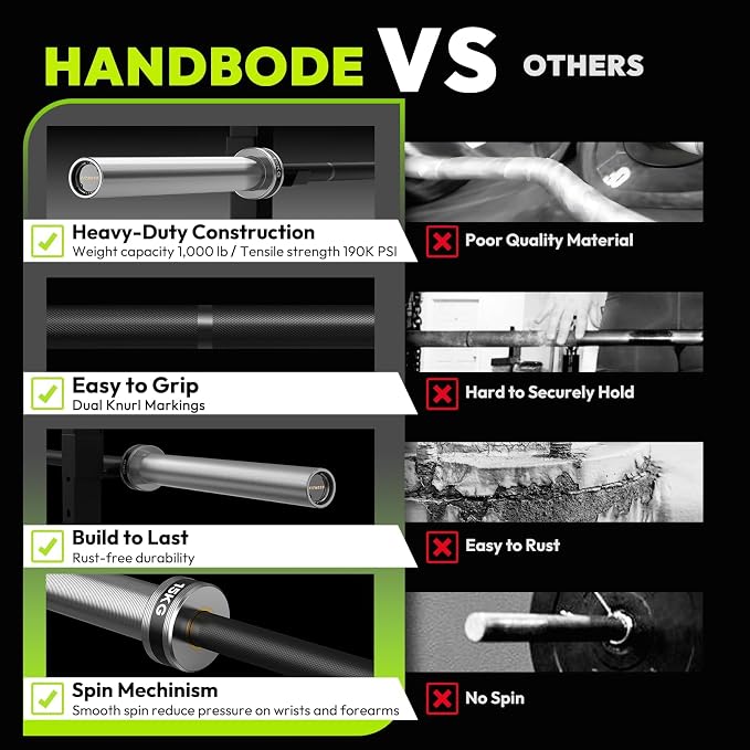 HANDBODE 35 lb Olympic Barbell 6.5 ft, 2 Inch Womens Bars, 1000 lb Capacity | Spring Steel Construction, Knurled Grip, Weightlifting, Bench Press, Deadlift, Squat, Home Gym Strength Training