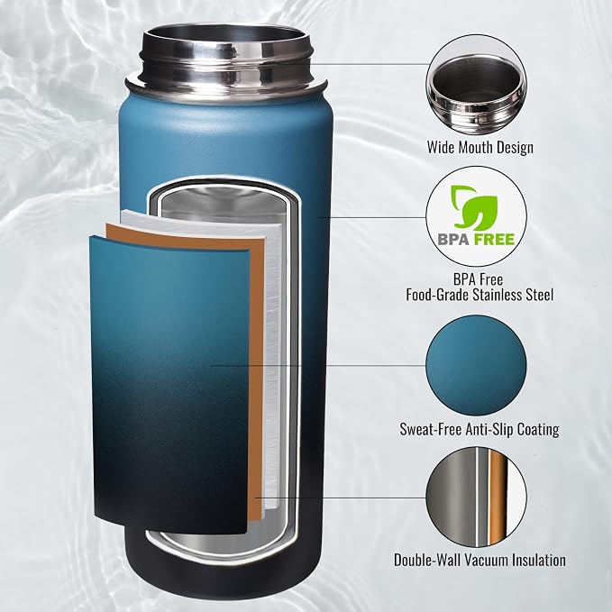 Fijinhom Insulated Water Bottle with Handle, 304 Stainless Steel Water Bottles with Wide Mouth, Double Wall Vacuum Sports Water Bottle, BPA Free, Keep Cold and Hot, 18 Ounces, Blue&Black