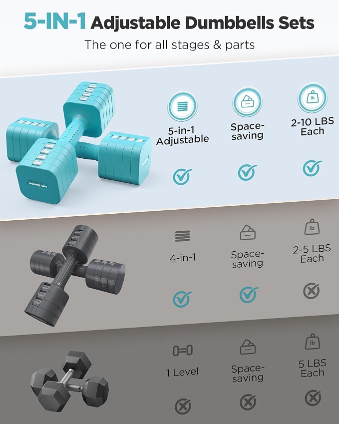 FEIERDUN DB3 5-in-1 Adjustable Dumbbell Set, 6LB/10LB Pair Adjustable Weights for Women at Home, Dual Locking Stable Hand Weights with TPU Soft Handle, Home Gym, Rehab, Pilates, Yoga, Strength Training