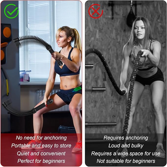 Ropeless Battle Ropes for Home Gym with Non-Slip Gloves, 2Pcs Portable Cordless Home Gym Equipment，Weighted Ropeless Battle Ropes for HIIT Workouts, Cardio, Muscle Training (Black)