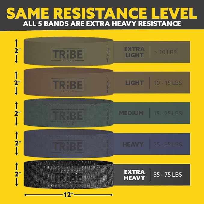 Fabric Resistance Bands for Working Out, 5-Band Set for Legs and Glutes | Booty bands for women and men, 5 resistance levels, for glute activation, hip training, squats, lunges and physical therapy