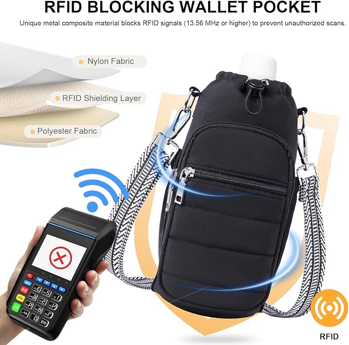 Water Bottle Bag 40 oz Crossbody Holder for Walking Hiking Insulated Carrier Purse with Adjustable Strap