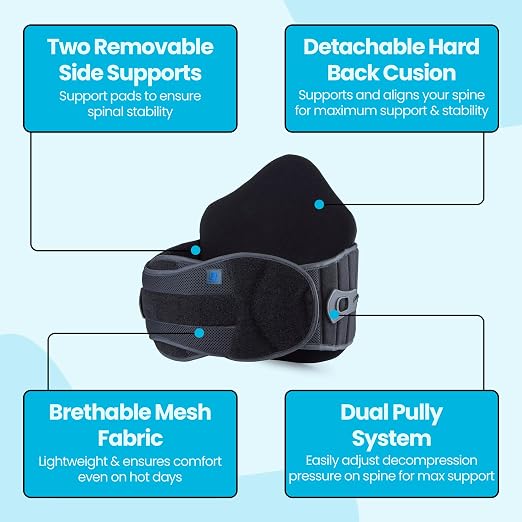 Comfyorthopedic LSO Back Brace for Lower Back Pain for Women & Men for Herniated Disc, Scoliosis, Post Surgery, Spine Fractures, Sciatica Relief Medical Grade Rigid Lumbar Support L0648/L0631