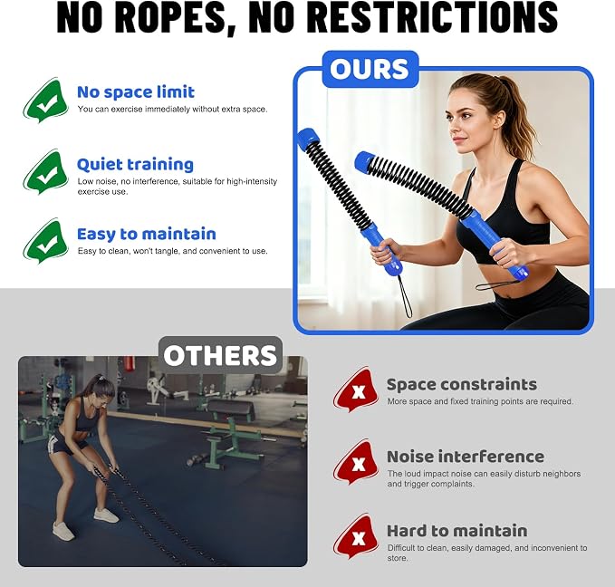 Perantlb Poly Battle Rope with Cloth Sleeve -1.25/1.5/2 Inch Diameter 30' 40' 50' Lengths -Gym Muscle Toning Metabolic Workout Fitness, Battle Ropes for Home Gym