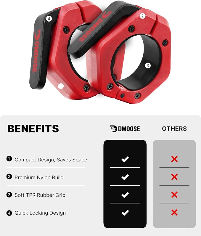 DMoose Fitness Barbell Clips 2 Inch (Pair) - Quick Release Olympic Barbell Clamps & Collars with Anti Slip TPR Grip for Secure Weightlifting and Powerlifting - Weight Clips for Bars at Home or Gym