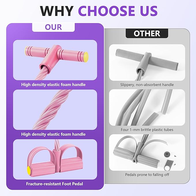 Upgraded Pedal Resistance Band with Handle, Soft Durable Fashion Puller Exercise with Thickened 6 Tension Ropes, Tube Pedal Resistance Device for Abdomen, Waist, Arm, Leg, Core/ABS