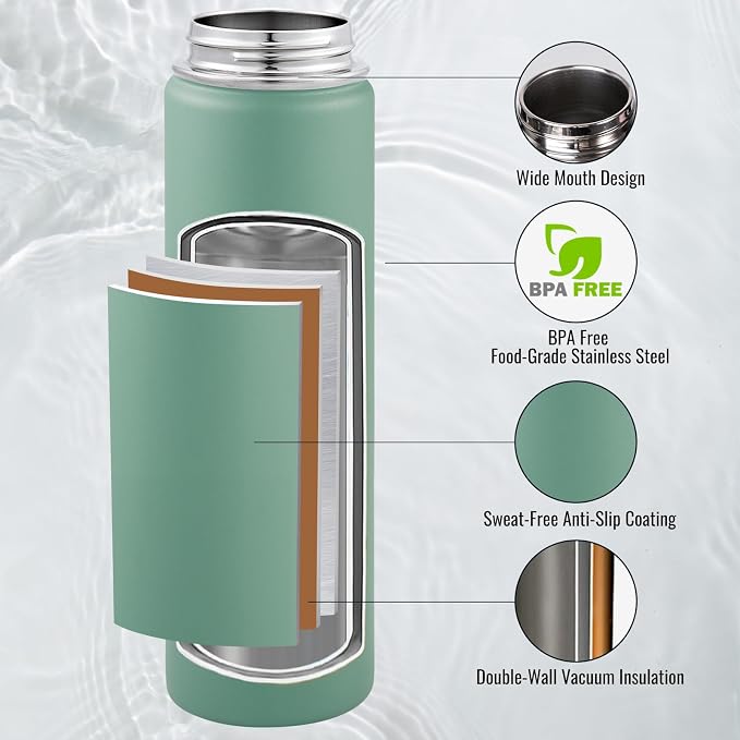 Fijinhom Insulated Water Bottle with Handle, 304 Stainless Steel Water Bottles with Wide Mouth, Double Wall Vacuum Sports Water Bottle, BPA Free, Keep Cold and Hot, 24 Ounces, Forest Green