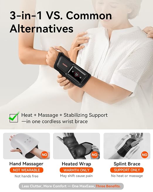 MAXease Cordless Heated Wrist Brace for Pain Relief, Warmer & Massager for Carpal Tunnel & Arthritis, Wrist Heating Pad with Splint for Hand Joint & Night Support, FSA&HSA, Size M, Right