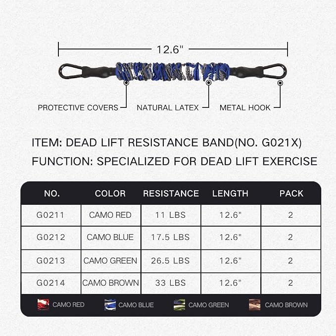 Innstar Multi-Function Resistance Bands for Working Out, Push Up Exercise Bands Resistance Bands Set for Bench Press Gym Equipment, Home Workout, Travel Portabl