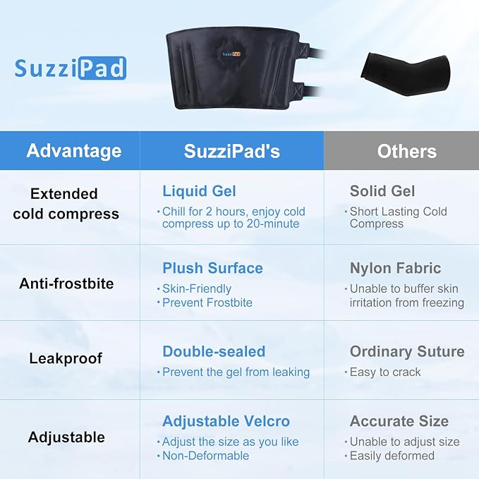 SuzziPad Forearm & Elbow Ice Pack Wrap, Reusable for Tennis & Golf，Black | Wearable & Reusable Cold Compression Sleeve for Arm, Tennis & Golfers Elbow, Tendonitis & Post-Surgery Recovery