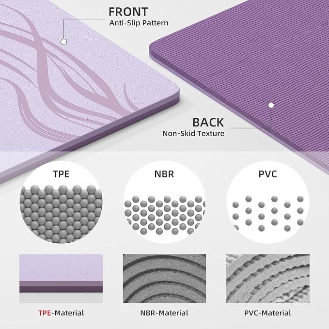 Extra Wide Yoga Mat 76"x40"x10mm TPE Non-Slip Fitness Exercise Mat | Thick 10mm Premium TPE, Extra Large for Pilates, Workout and Home Gym. Ideal for Men and Women